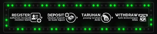 Petirwin88 Jackpot